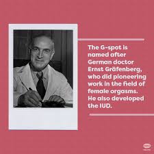  To σημείο G και η γυναικεία «εκσπερμάτιση»