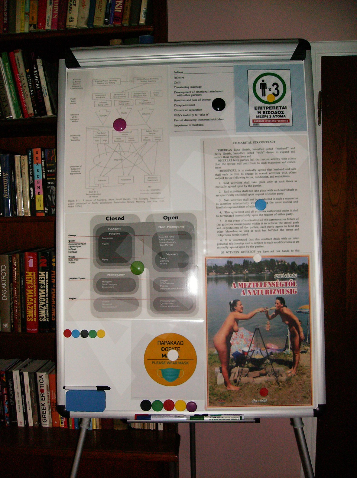 Πίνακας παρουσίασης θεμάτων στην Εκάλη